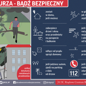 Ulotka przedstawiająca bezpieczne zachowania podczas burzy