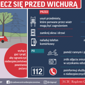 Ulotka przedstawiająca bezpieczne zachowania podczas wichury