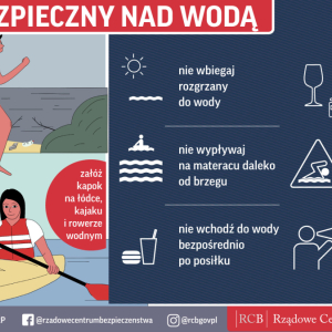 Ulotka przedstawiająca bezpieczne zachowania nad wodą